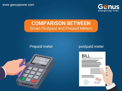 card base smart postpaid meter|prepaid vs postpaid meters.